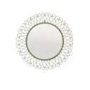 Florentine Mirror